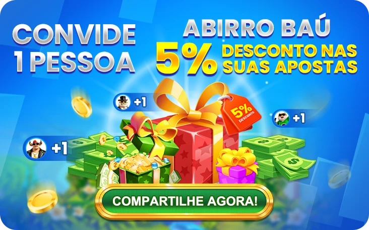 iK6 Fundo de Resgate de Perdas Semanais